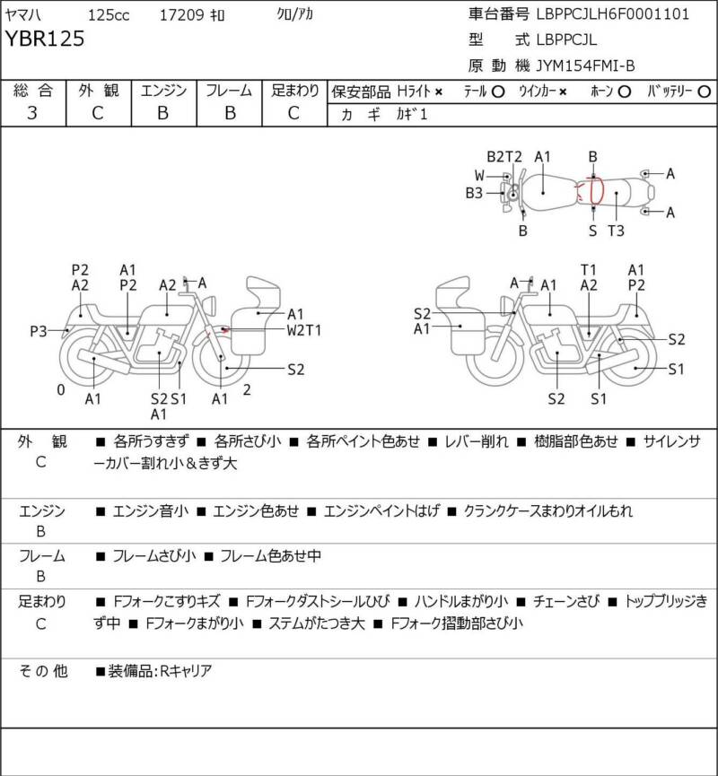 Карта повреждений