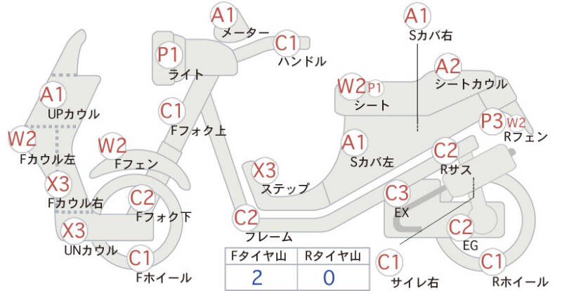 Карта повреждений