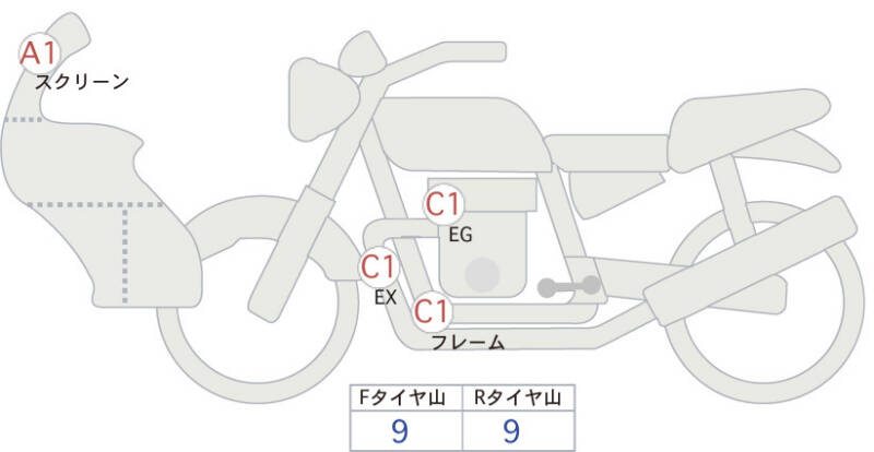 Карта повреждений