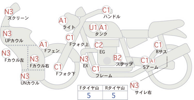 Карта повреждений