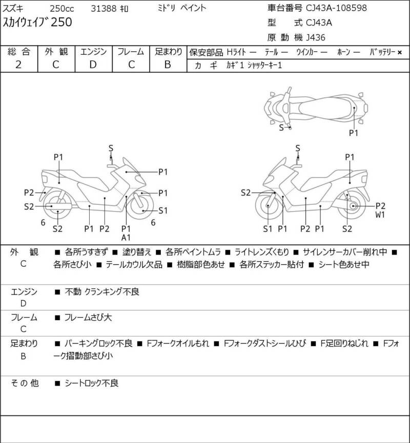 Карта повреждений