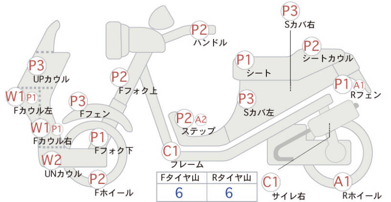 Карта повреждений