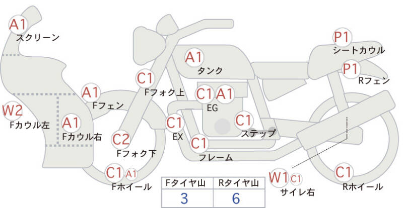 Карта повреждений