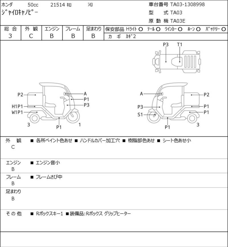 Карта повреждений