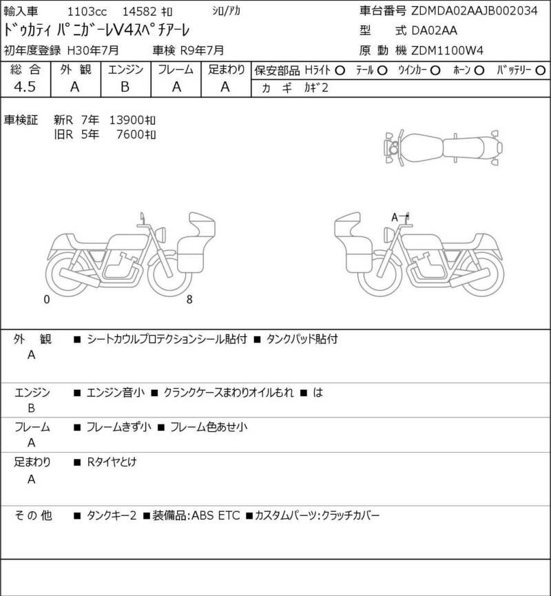 Карта повреждений