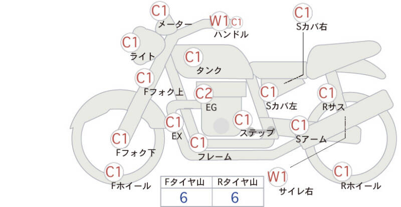 Карта повреждений