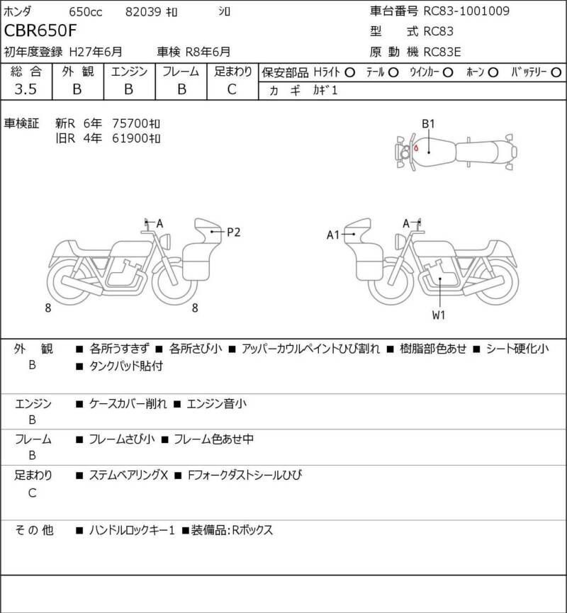 Карта повреждений