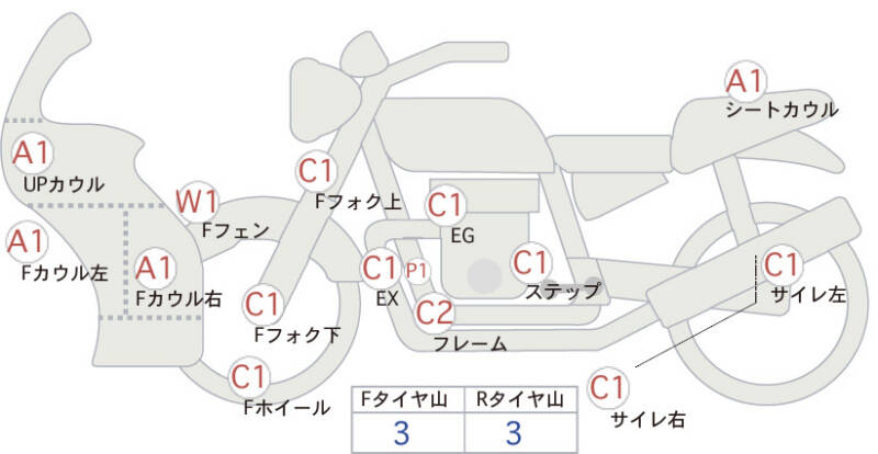 Карта повреждений