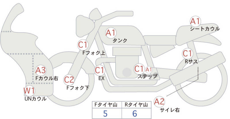 Карта повреждений