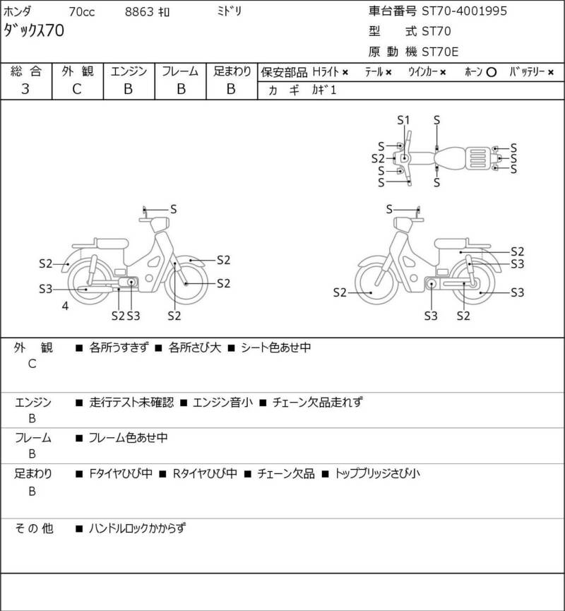 Карта повреждений