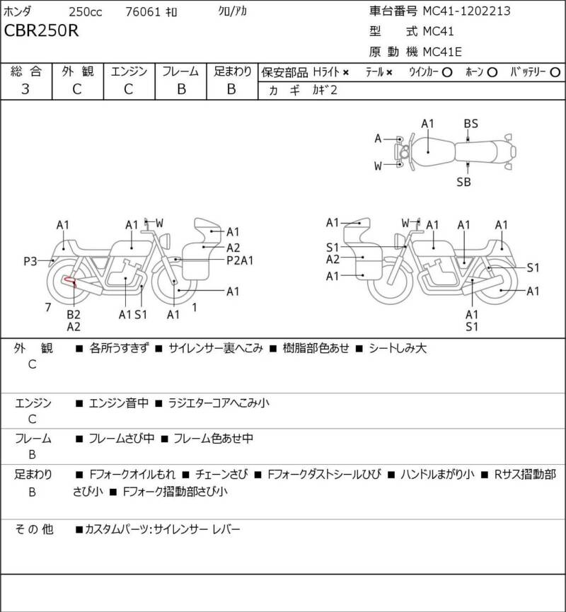 Карта повреждений
