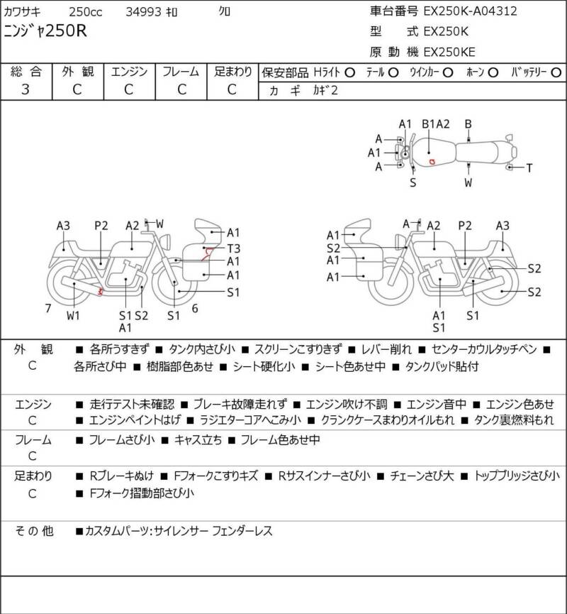 Карта повреждений