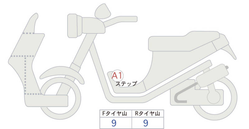 Карта повреждений
