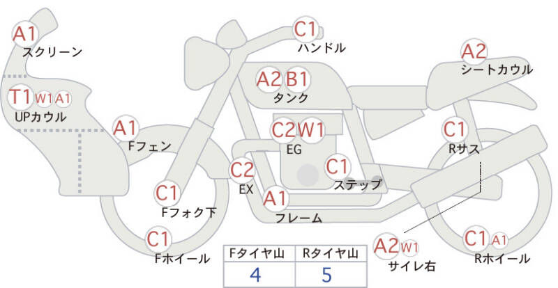 Карта повреждений