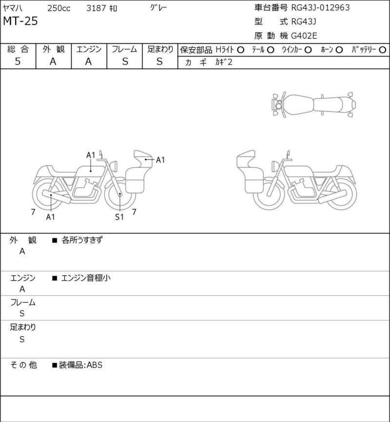 Карта повреждений