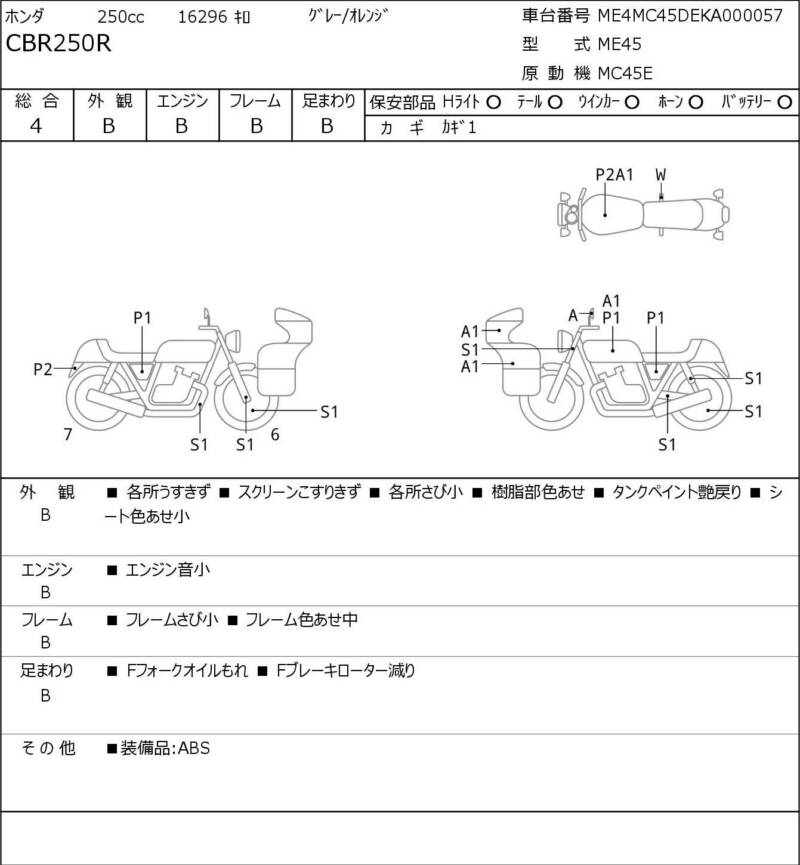 Карта повреждений