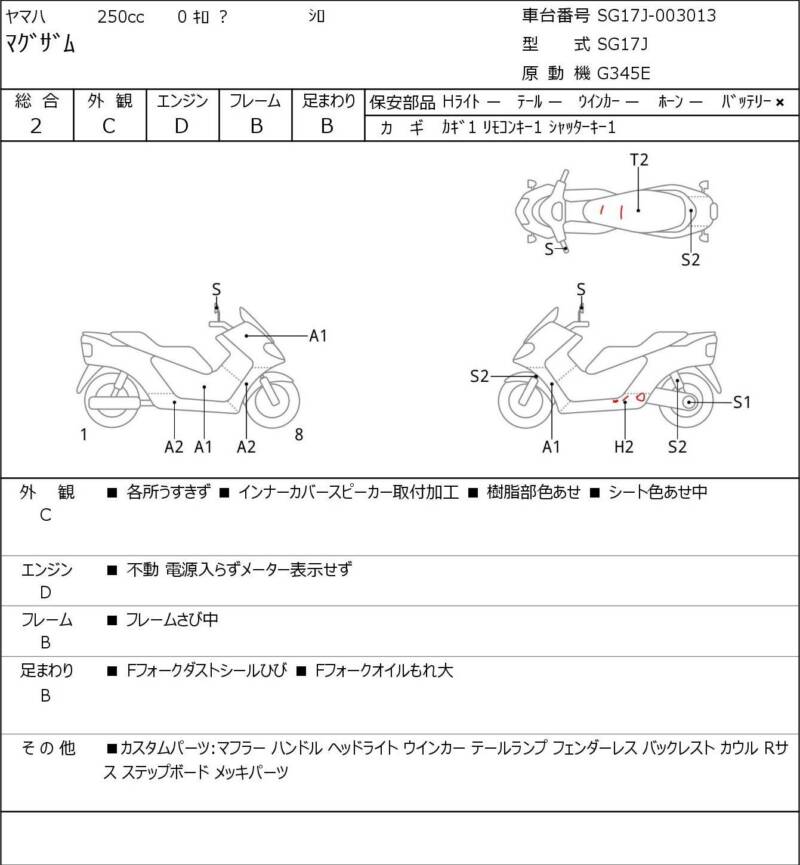 Карта повреждений