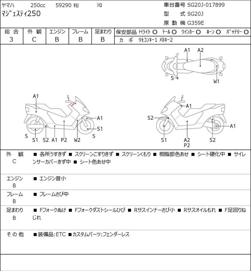 Карта повреждений