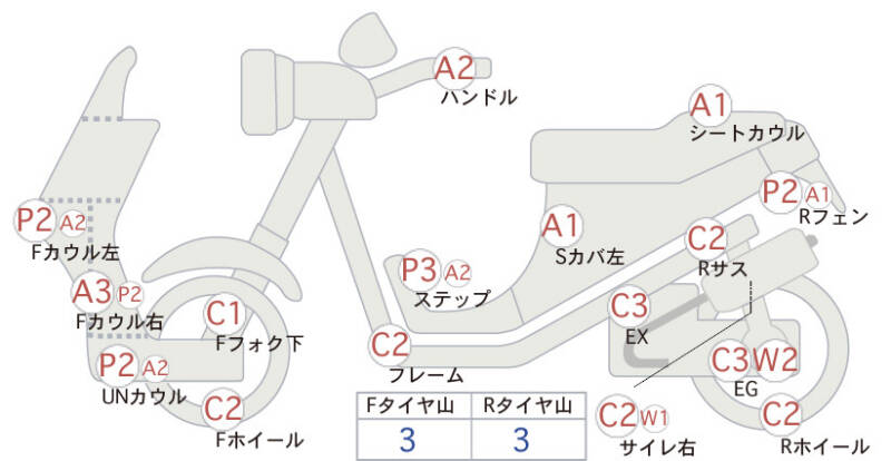 Карта повреждений
