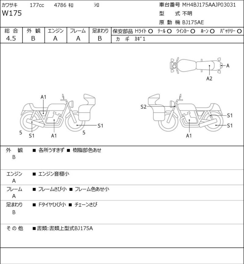 Карта повреждений