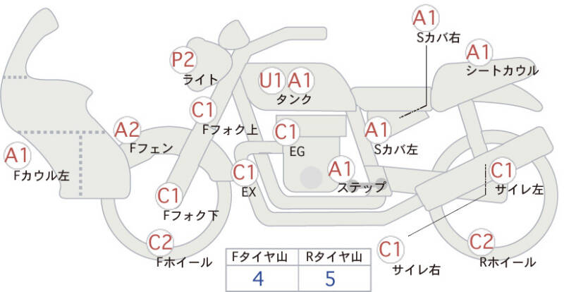Карта повреждений