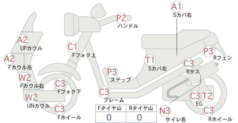 Карта повреждений