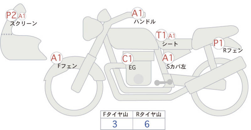 Карта повреждений