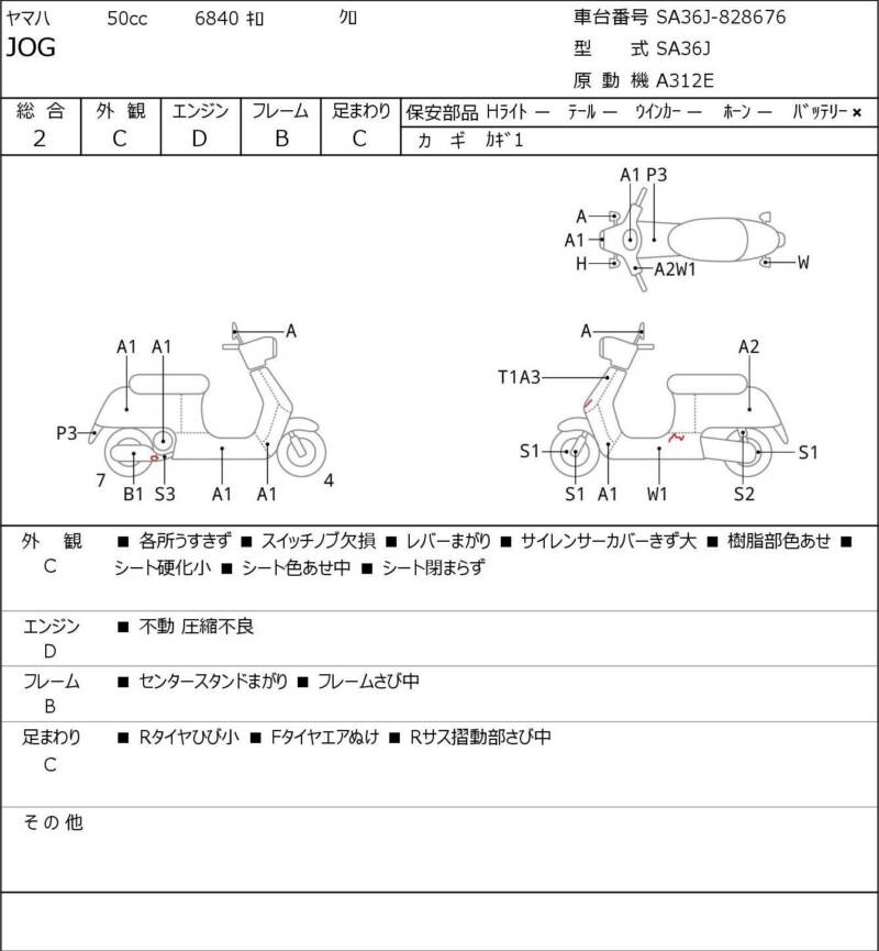 Карта повреждений