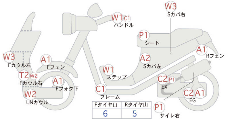 Карта повреждений