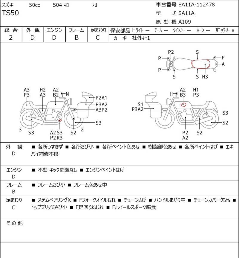 Карта повреждений