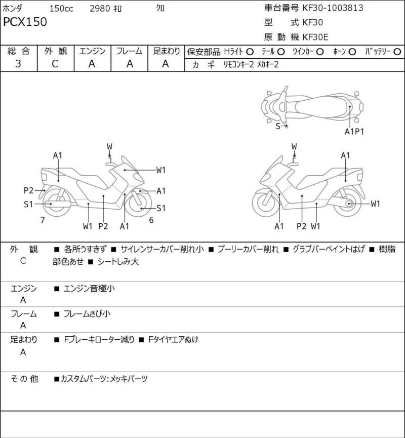 Карта повреждений