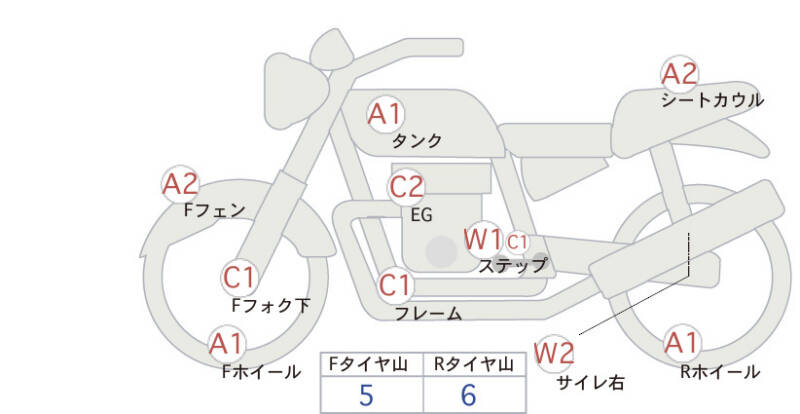Карта повреждений
