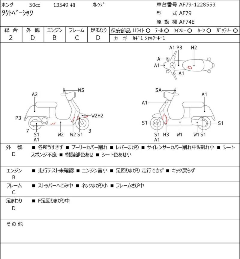 Карта повреждений