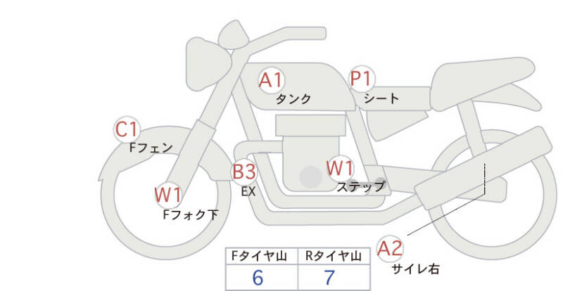 Карта повреждений