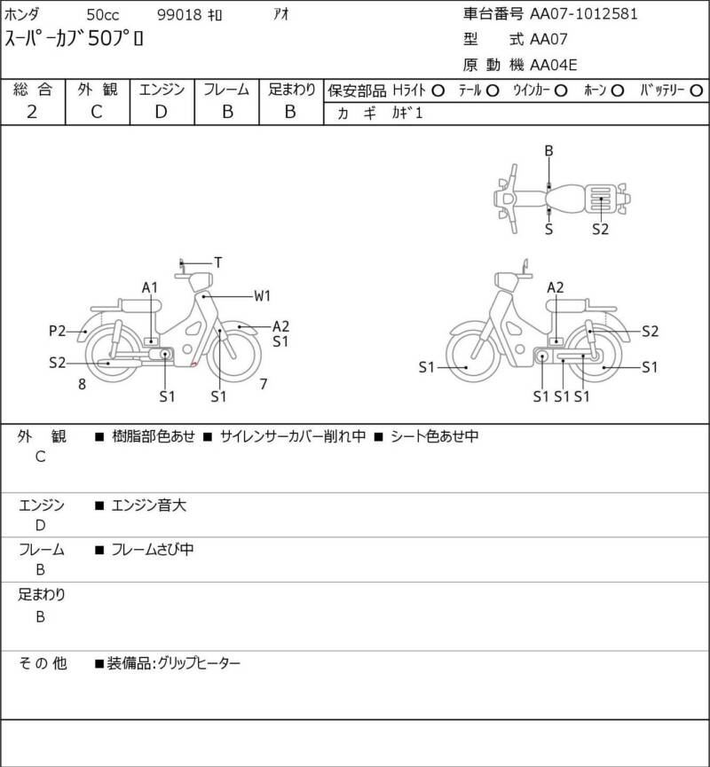 Карта повреждений