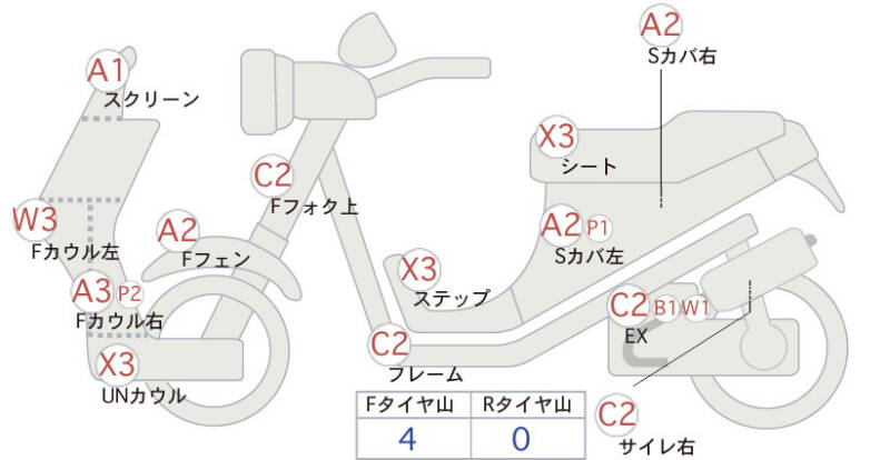 Карта повреждений