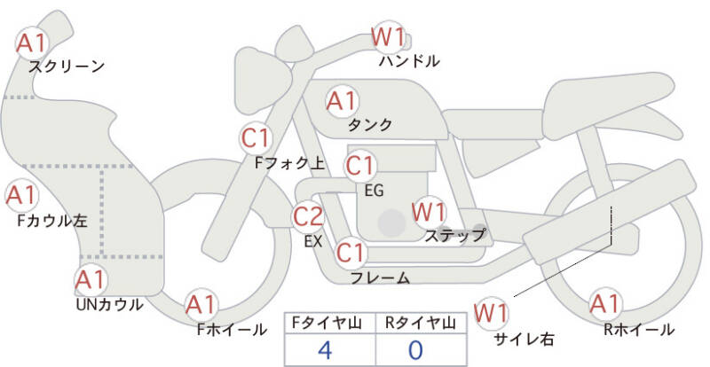 Карта повреждений