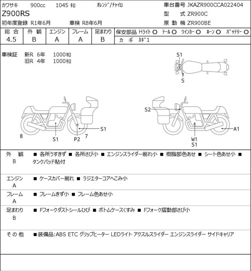 Карта повреждений