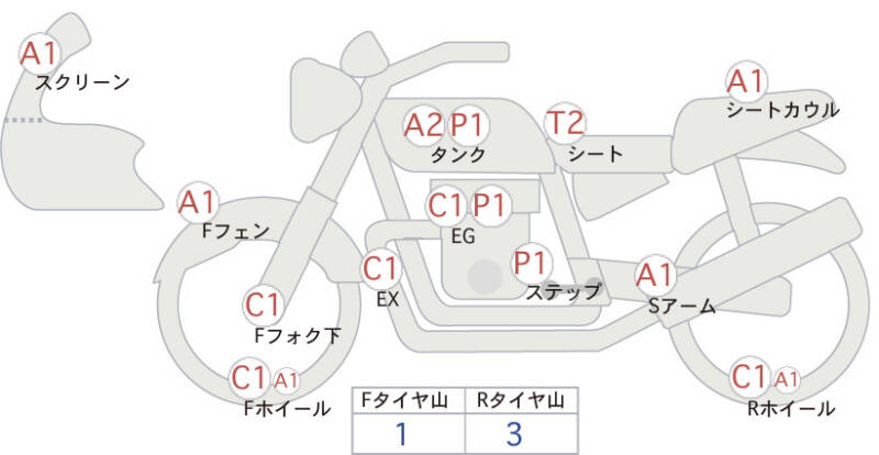 Карта повреждений
