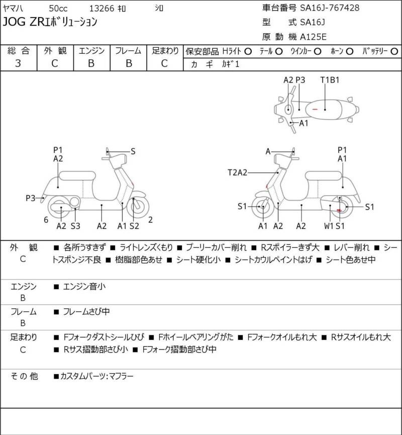 Карта повреждений