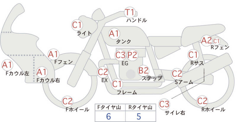 Карта повреждений