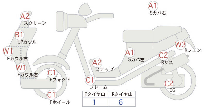 Карта повреждений