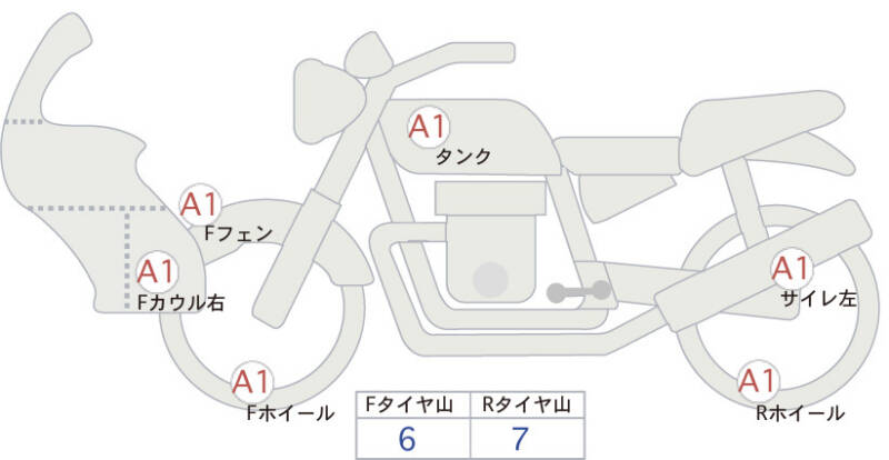 Карта повреждений