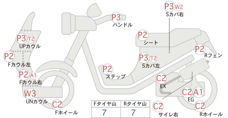 Карта повреждений