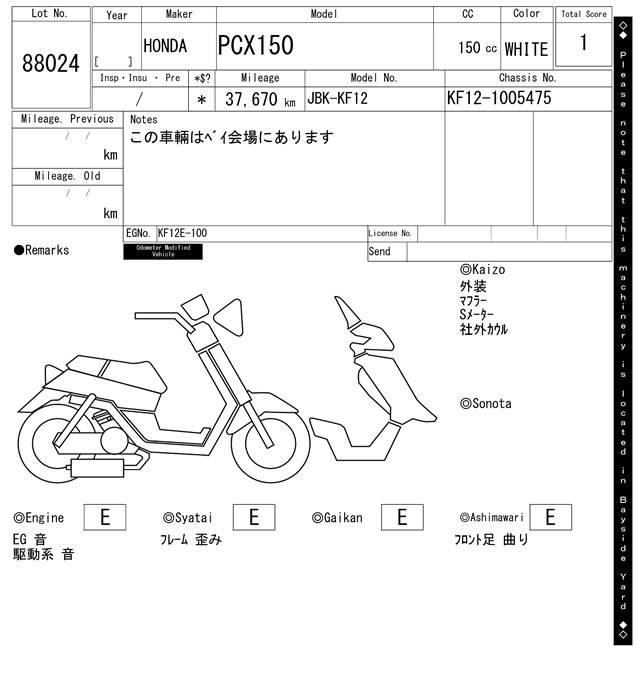 Карта повреждений
