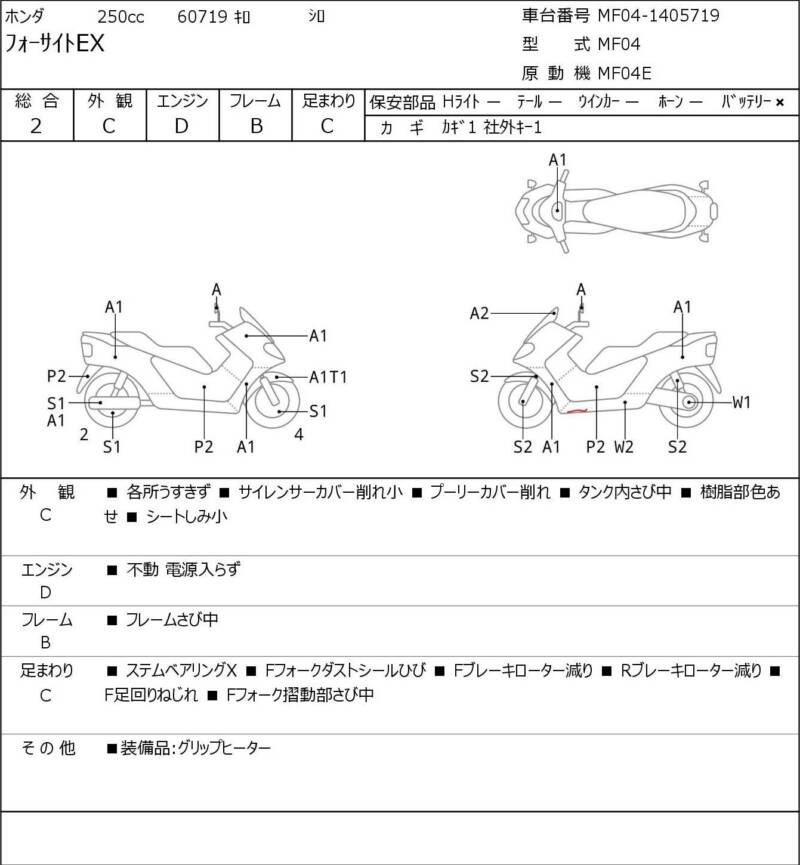 Карта повреждений