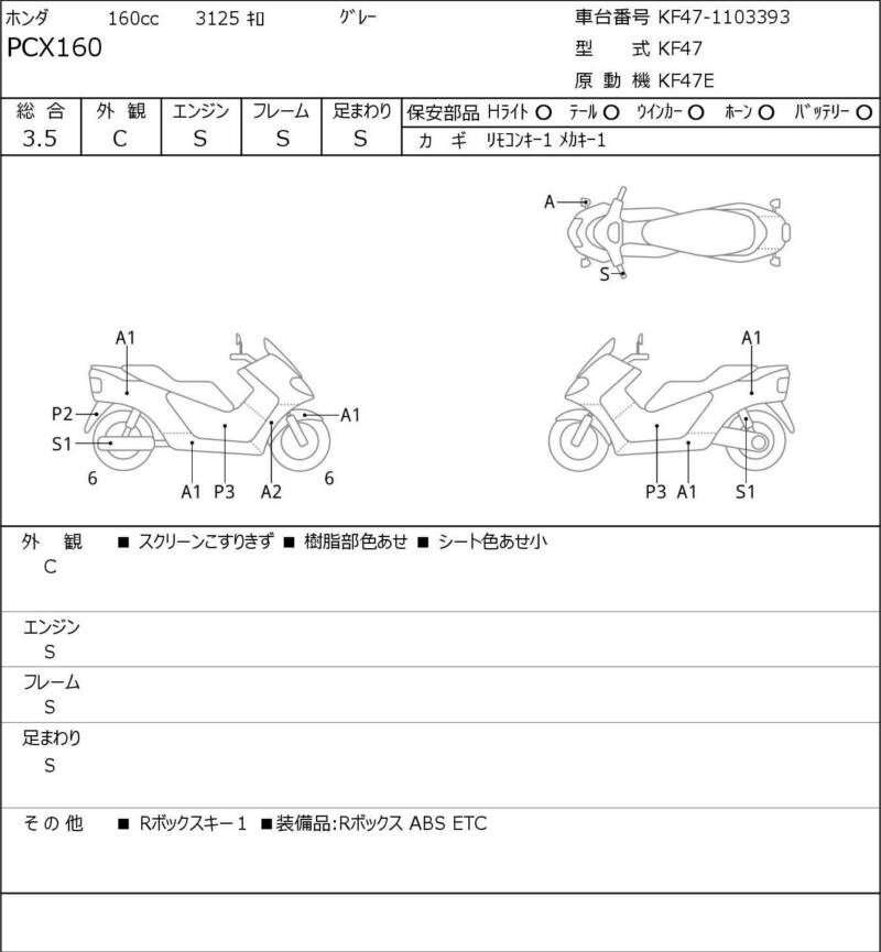 Карта повреждений