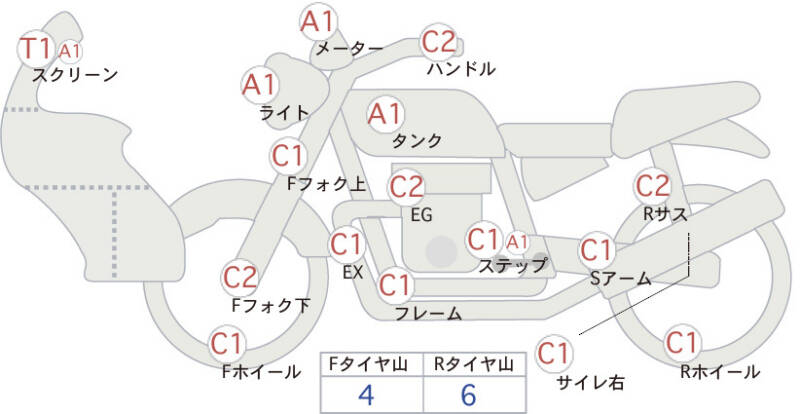 Карта повреждений