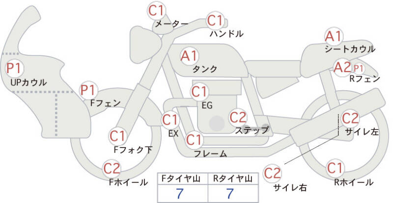 Карта повреждений
