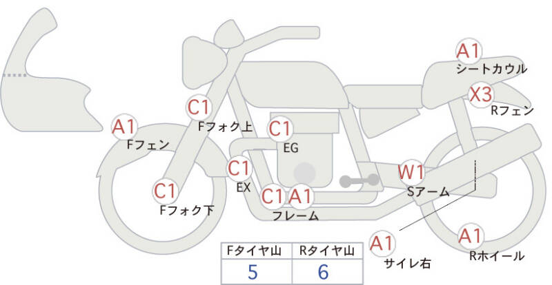 Карта повреждений